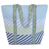 Isoleertas turquoise/groen - (B)44 x (H)37 x (D)16 cm